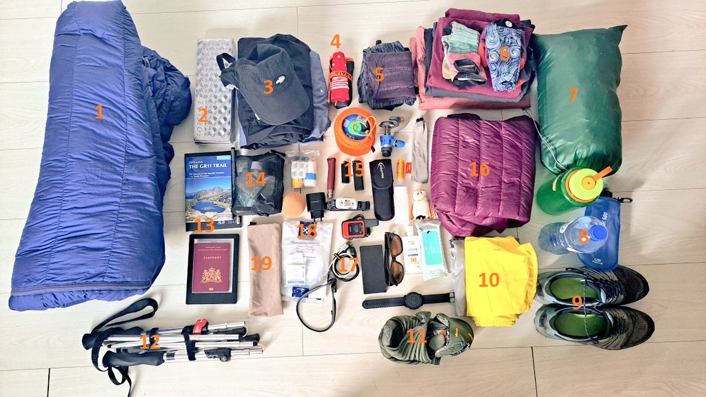 All my backpacking gear spread organized neatly on the floor, with numbers corresponding to the list below.